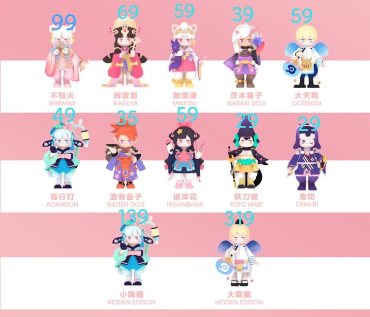 阴阳师x潘神洛丽系列(3个包邮) 潮玩正版...