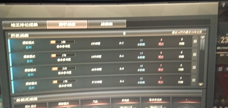 穿越火线cf点券10w=200