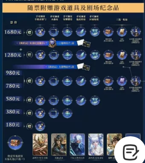 王者音乐剧，收780档位的游戏道具，票不要...