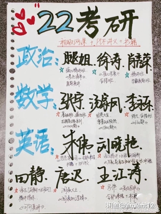 2022考研课程资料 刘晓燕刘晓艳英语全程...