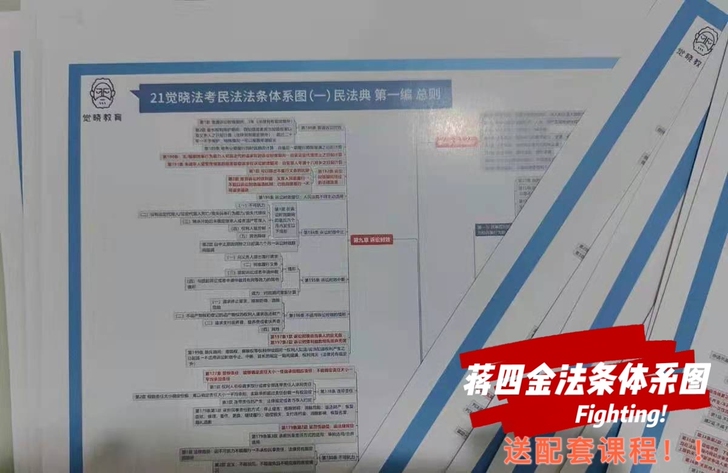 法考2021主观题分析法条汇编司法考试蒋四...