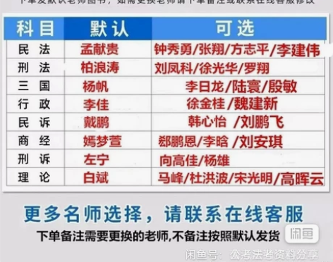 货先发2022法考411名师推荐组合202...