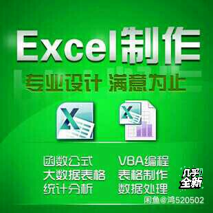 excel vba 宏函数，需要联系