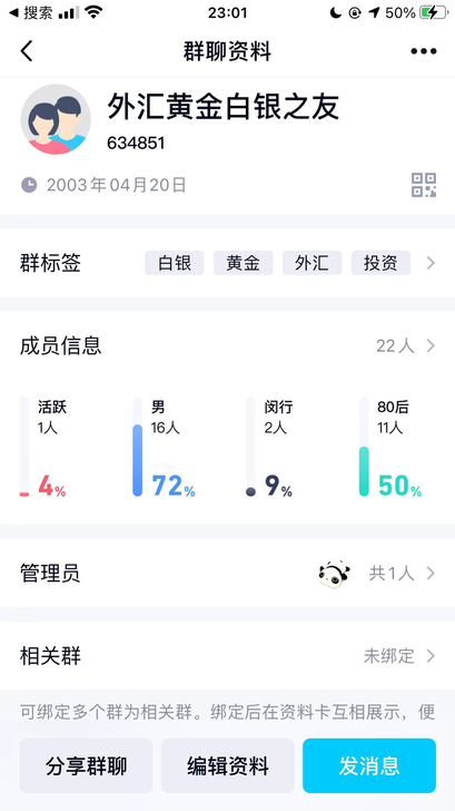 六位QQ群转让。很多年不用了。要的直接拍。