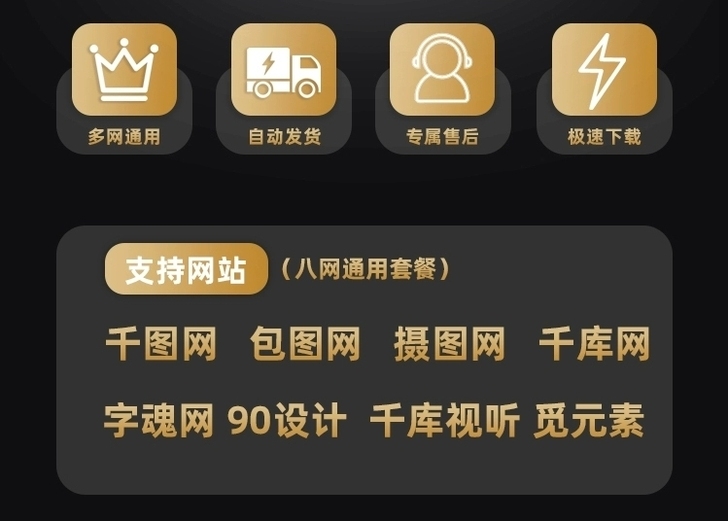 八网通用包含：千图、包图、摄图、千库、90...