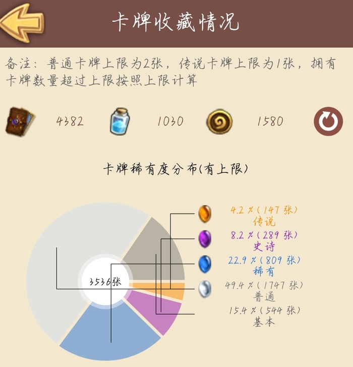 147橙雷神皮肤15年老号