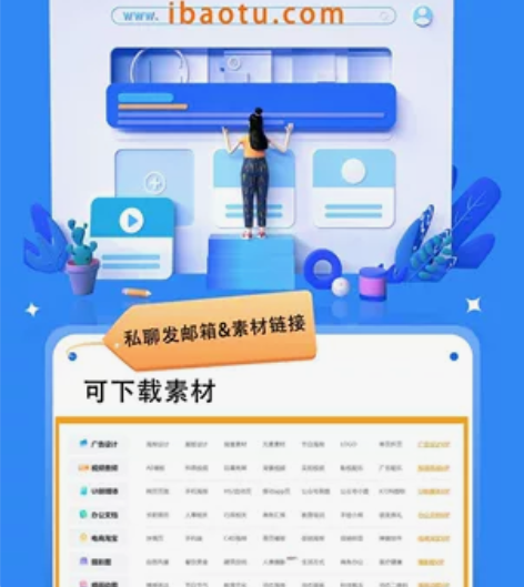 包图网素材代下，0.4元/个，2个起下，不...