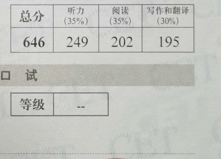 英语四六级