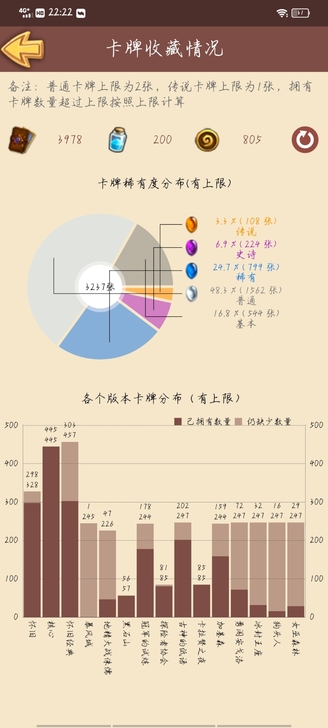 108橙多预购皮肤