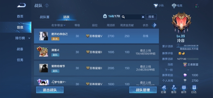 170人王者战队，省级战队，正版id：泠音...