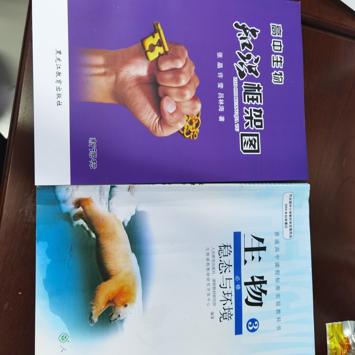 高中生物知识框架图