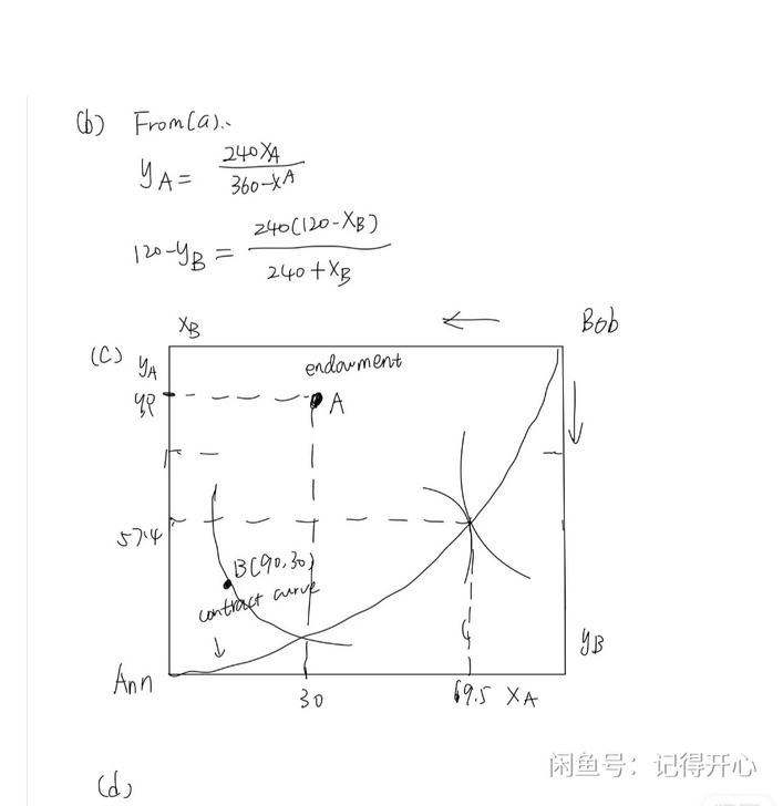 留学生数学辅导，概率统计，高数，微积分，线...
