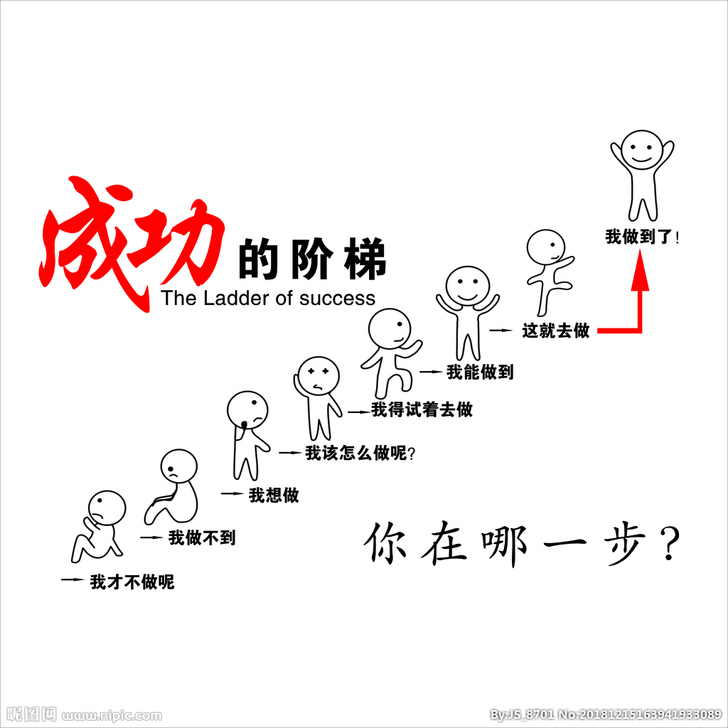 公务员面试辅导。