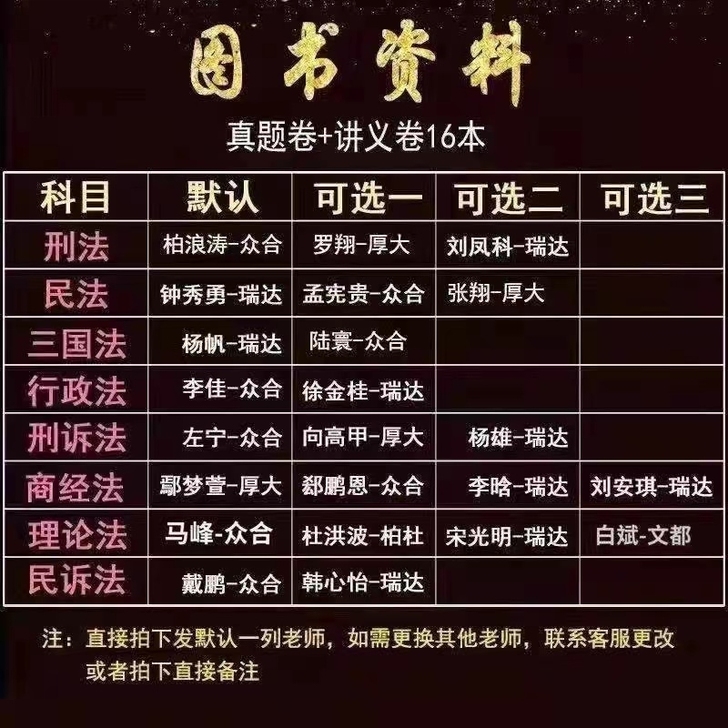 来自司考成功上岸者的分享。