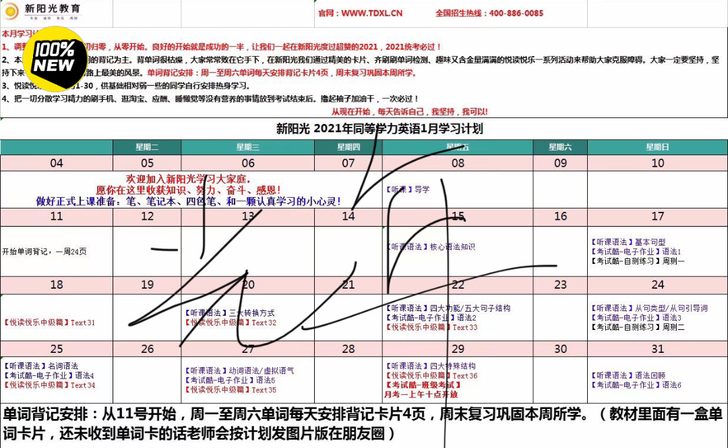 同等学力申硕英语 在职研究生2021，新阳...