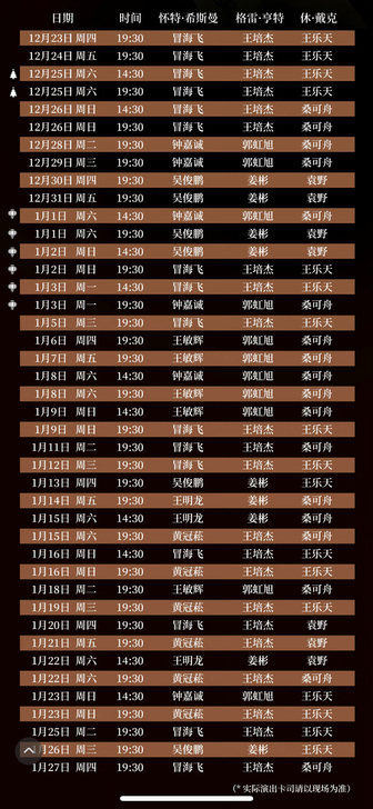 【出】音乐剧 小说 1.2 1.9 王冒王