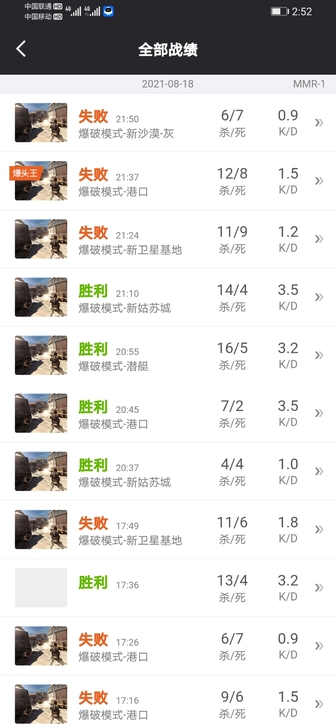 代cf枪王排位，到荣耀，任何段位到荣耀，手...