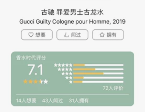 gucci罪爱古龙男士香水50ml 全新未...