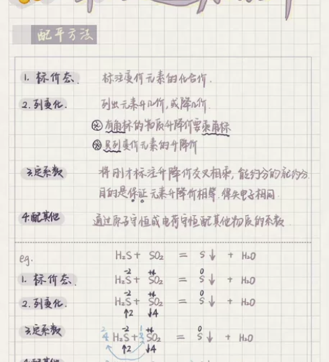 高中化学生物物理一对一教学 需要的私信我 ...