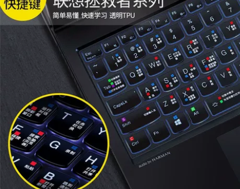 联想拯救者R7000笔记本键盘膜R9000...