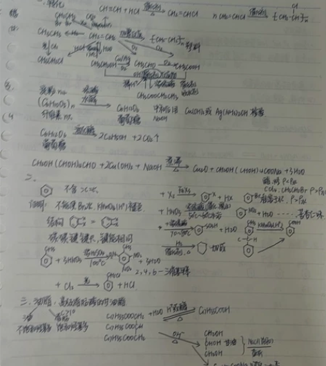 浙江高中化学笔记 高考化学93 有机化学全...