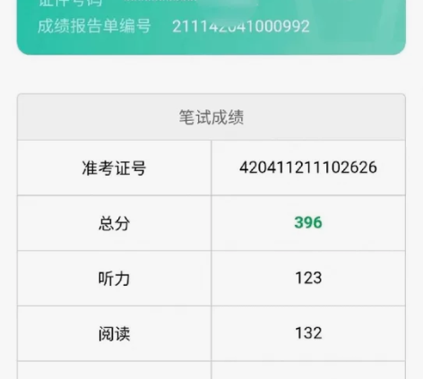 英语四六级作文模板，本人四级640，六级6...