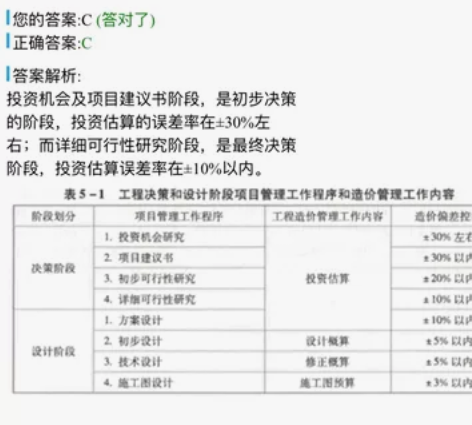 四川二级造价师 金典考正版题库，手机、电脑...