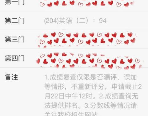 考研英语（英语二94分学姐） 94是当年考...