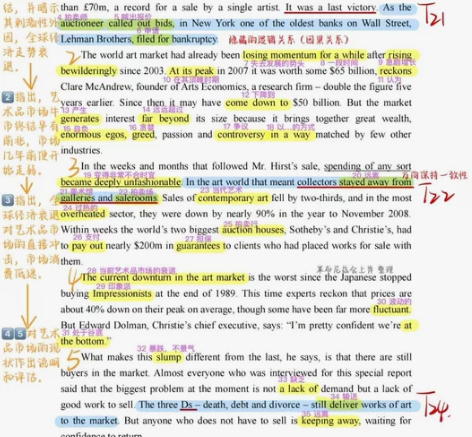 考研英语二阅读理解！短期搞定考研英语阅读！...