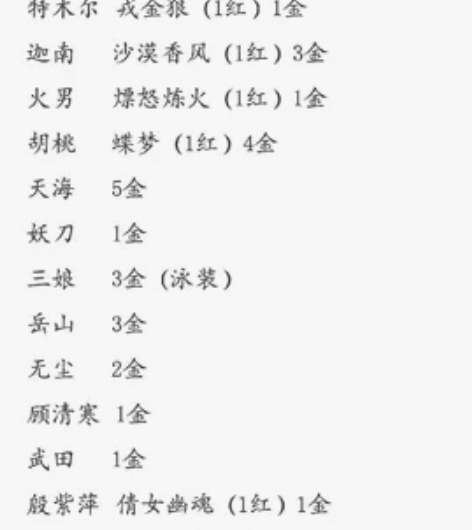 账号来源:自己注册 游戏平台:网易 登录方...