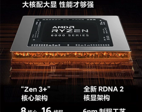 红米游戏本 G Pro 锐龙版 感兴趣的话...