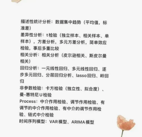 spss数据分析 spss数据分析描述性统...