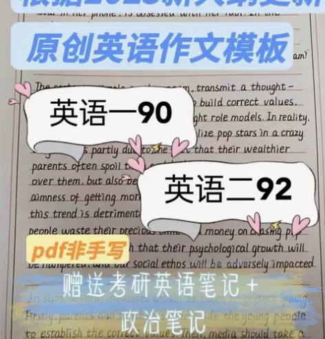 考研英语一/二作文模板 原创 保25分英语...