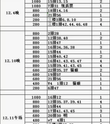 急出 阿云嘎上海音乐剧 嘟嘟山伯爵  前排...