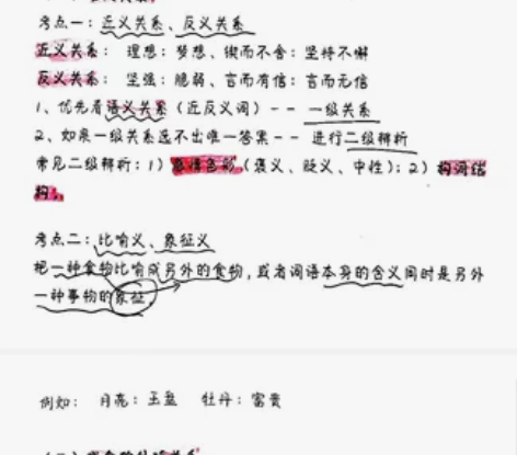 5元打包2023公务员高分上岸重点笔记，三...