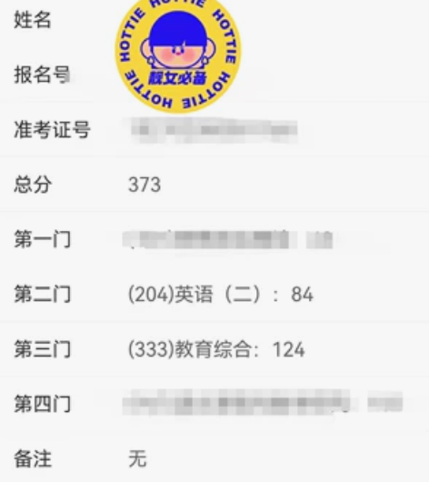 【英语二】自用高分作文模板 22考研，上海...