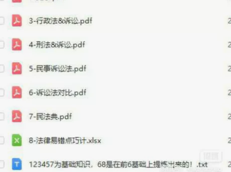 公务员高分上岸重点笔记！考公人呕血整理的归...