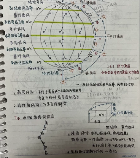 高中地理笔记 刚高考完，电子清晰版 感兴趣...