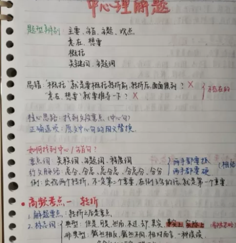 [火]公务员最新行测笔记十申论笔记共两门 ...