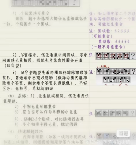 [火][火]2022公务员上岸学霸手写行测...