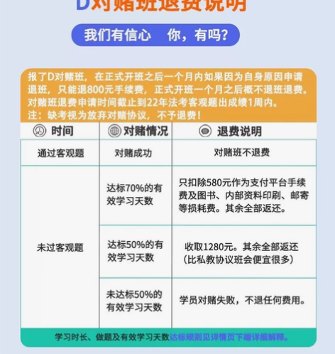 转让 法考司法考试备考课程，对赌协议班 不...