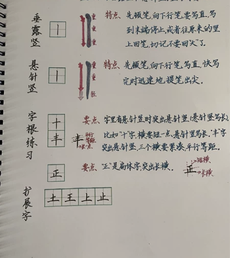最好用的硬笔书法教程教具实物（楷书，行书）...