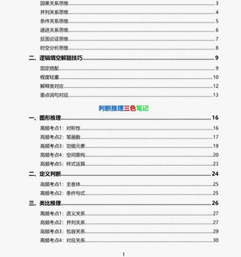 2023公考三色笔记【行测+申论】 浓缩了...