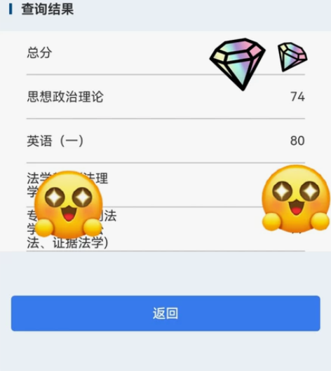四六级英语or考研英语答疑/监督 高考英语...