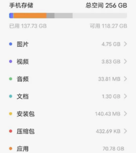 vivo iQOO Z5手机 8GB+25...