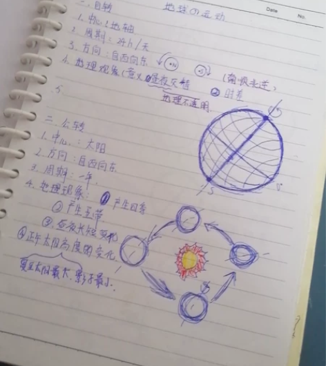 初中地理笔记本（所有） 想要直接拍￥20