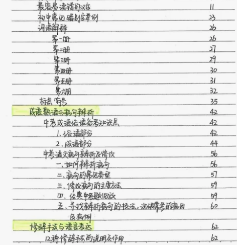 初中语文笔记，中考语文笔记，中考作文，内含...