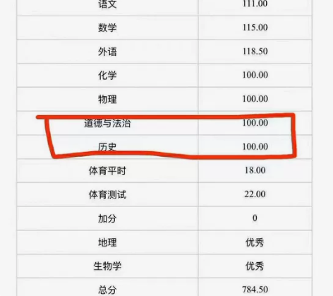 天津初中历史道法全六册,22年毕业考入天津...