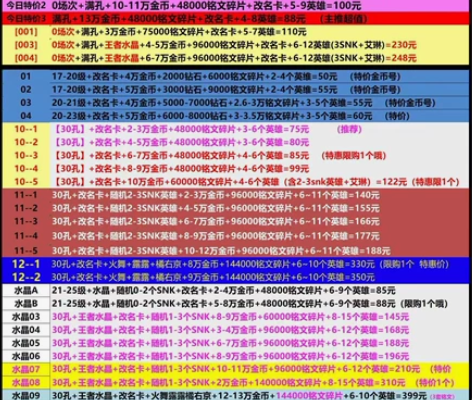 #游戏帐号#王者荣耀4.8万铭文碎片2-1...