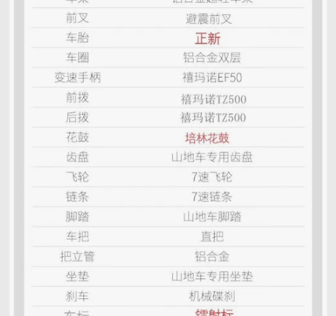 喜德盛旗下沃雷顿山地自行车，目前闲置没空在...